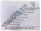Học sinh học giỏi sao nước chưa giàu?